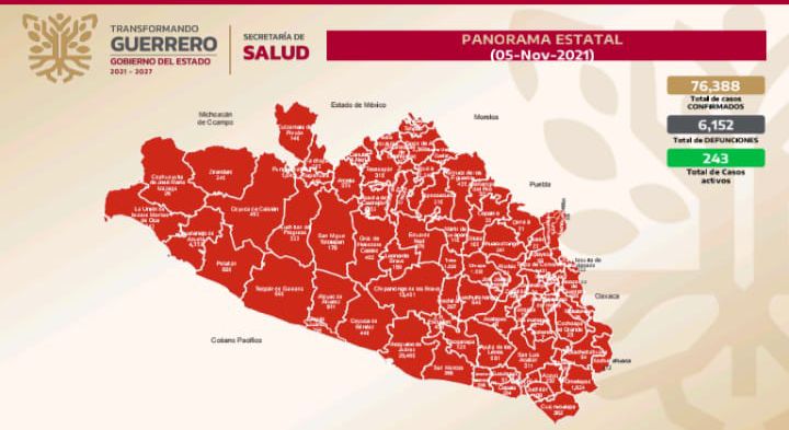 Pide gobierno estatal no bajar la guardia en las medidas contra el Covid-19